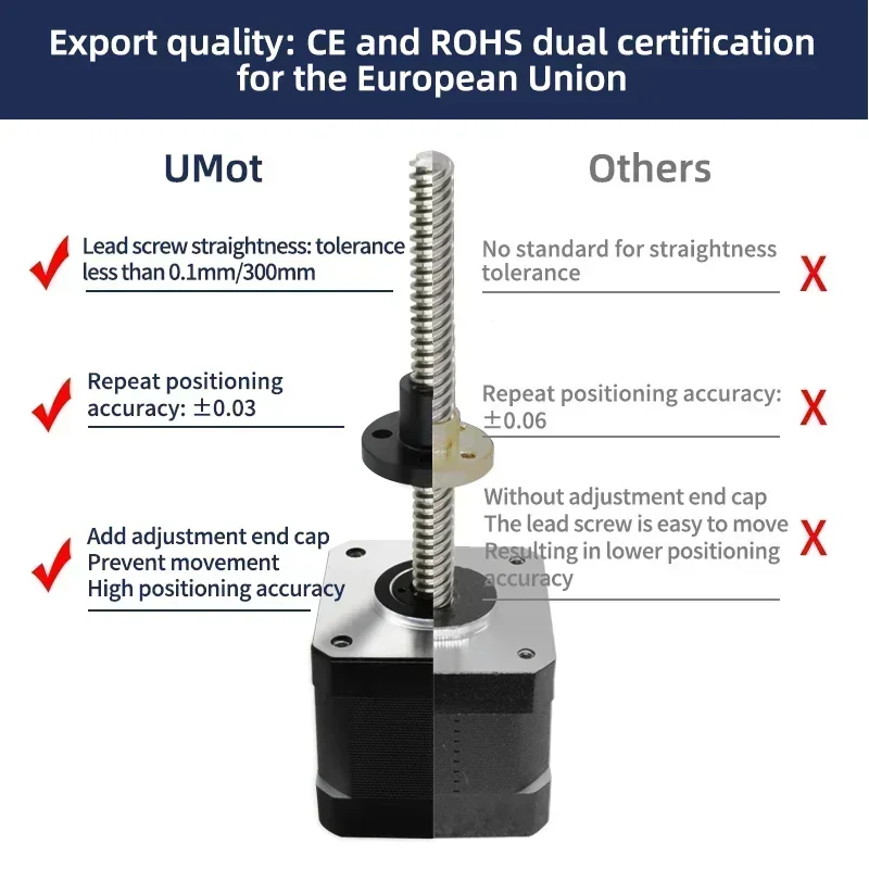 UMOT For CNC Linear Actuator S - Lead Screw Stepper 评论和价格