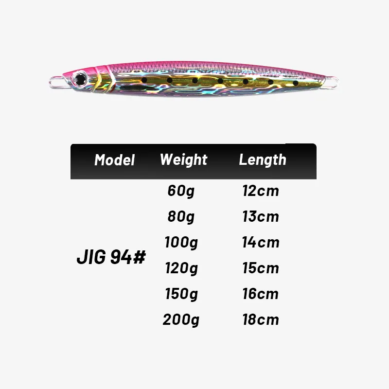 60g-200g 3D Print Majorcraft A - 3D Printing Lure 评论和价格