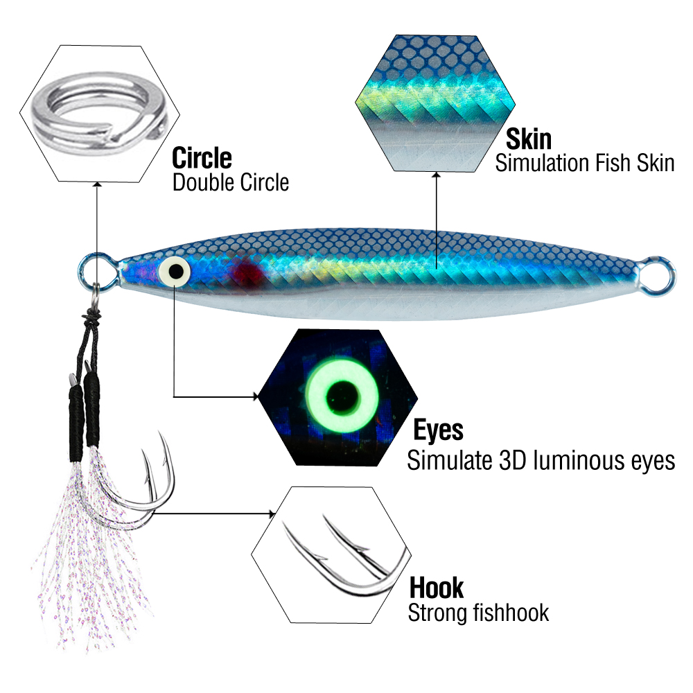 5Pcs Luminous Fishing Bait 10/ - 3D Printing Lure 评论和价格