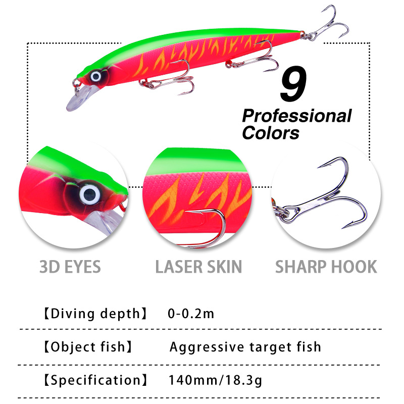 1Pcs Lifelike Wobbler Fishing  - 3D Printing Lure 评论和价格