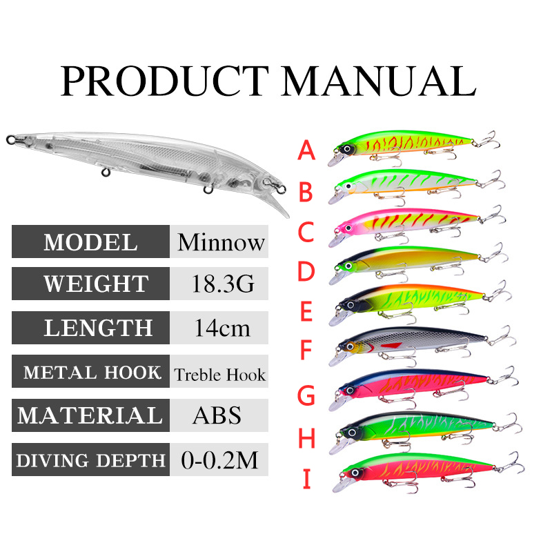 1Pcs Lifelike Wobbler Fishing  - 3D Printing Lure 评论和价格
