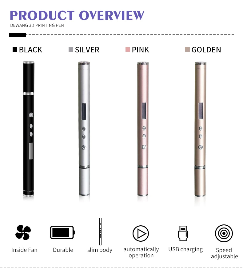 Unleash Creativity with Easy D - 3D Printing Pen For Adults 评论和价格
