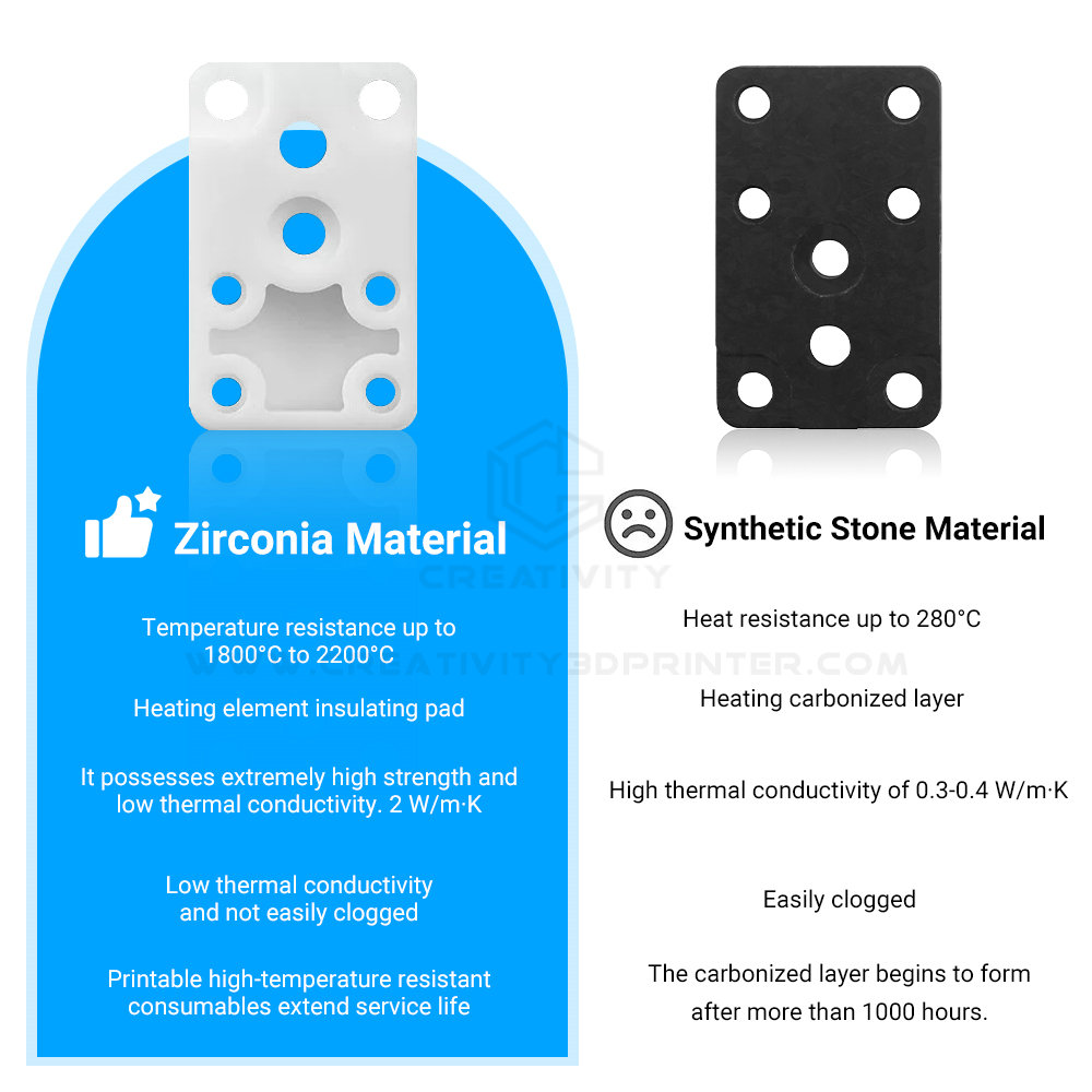 Upgraded Zirconia Hotend Heati - 3D Printing Bambu Lab A1 评论和价格