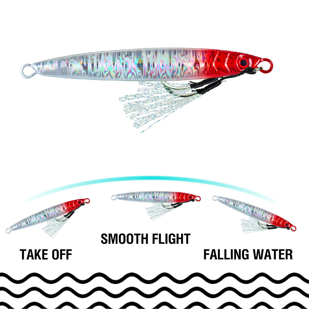 1Pc Metal Jig Casting Lure 14g - 3D Printing Lure 评论和价格