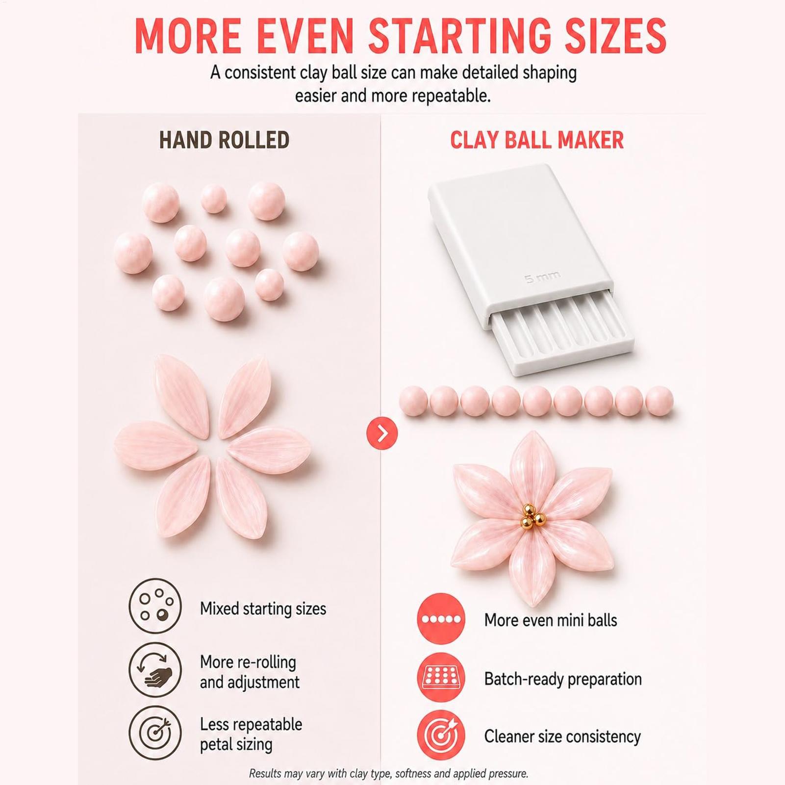 DIY 2mm 3mm 4mm 5mm Jewelry Ma - 3D Printing Jewelry 评论和价格